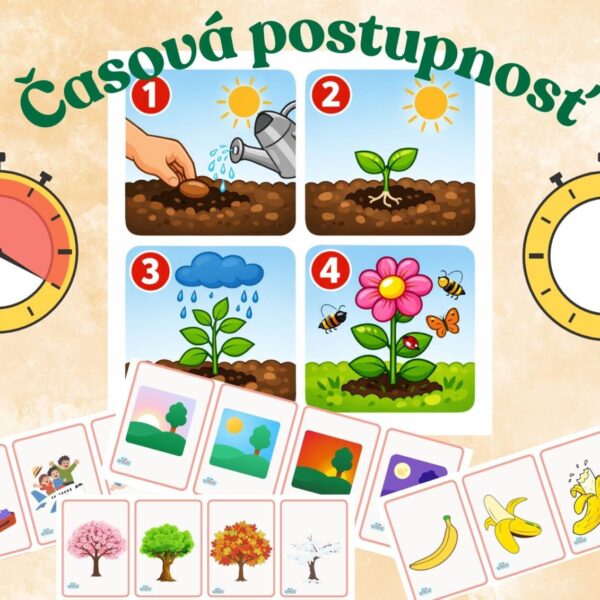Časová postupnosť - vzdelávacie obrázkové  kartičky